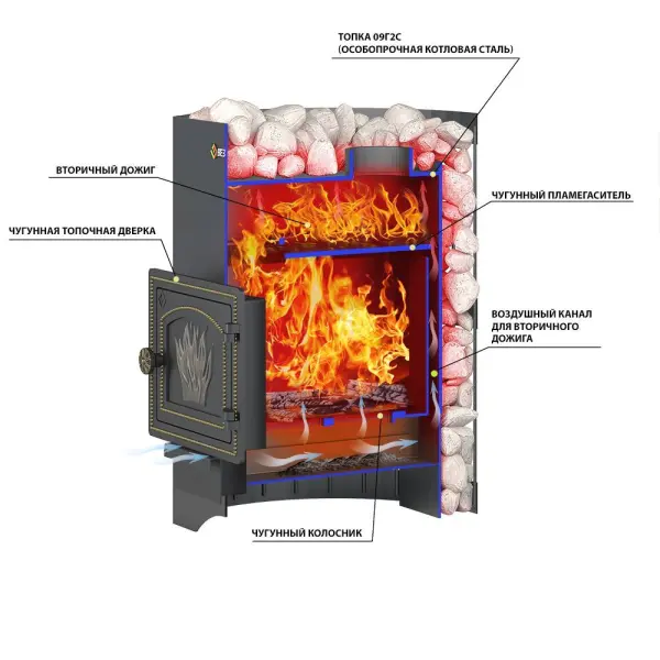 Фото Печь ВЕЗУВИЙ Скиф Стандарт 16 (ДТ-3) в магазине Woodson