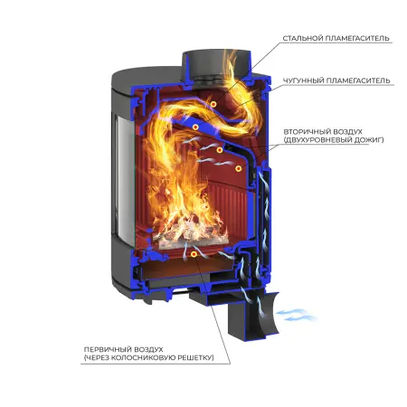 Фото Печь-камин EVEREST S9 в магазине Woodson Фото Печь-камин EVEREST S9 в магазине Woodson